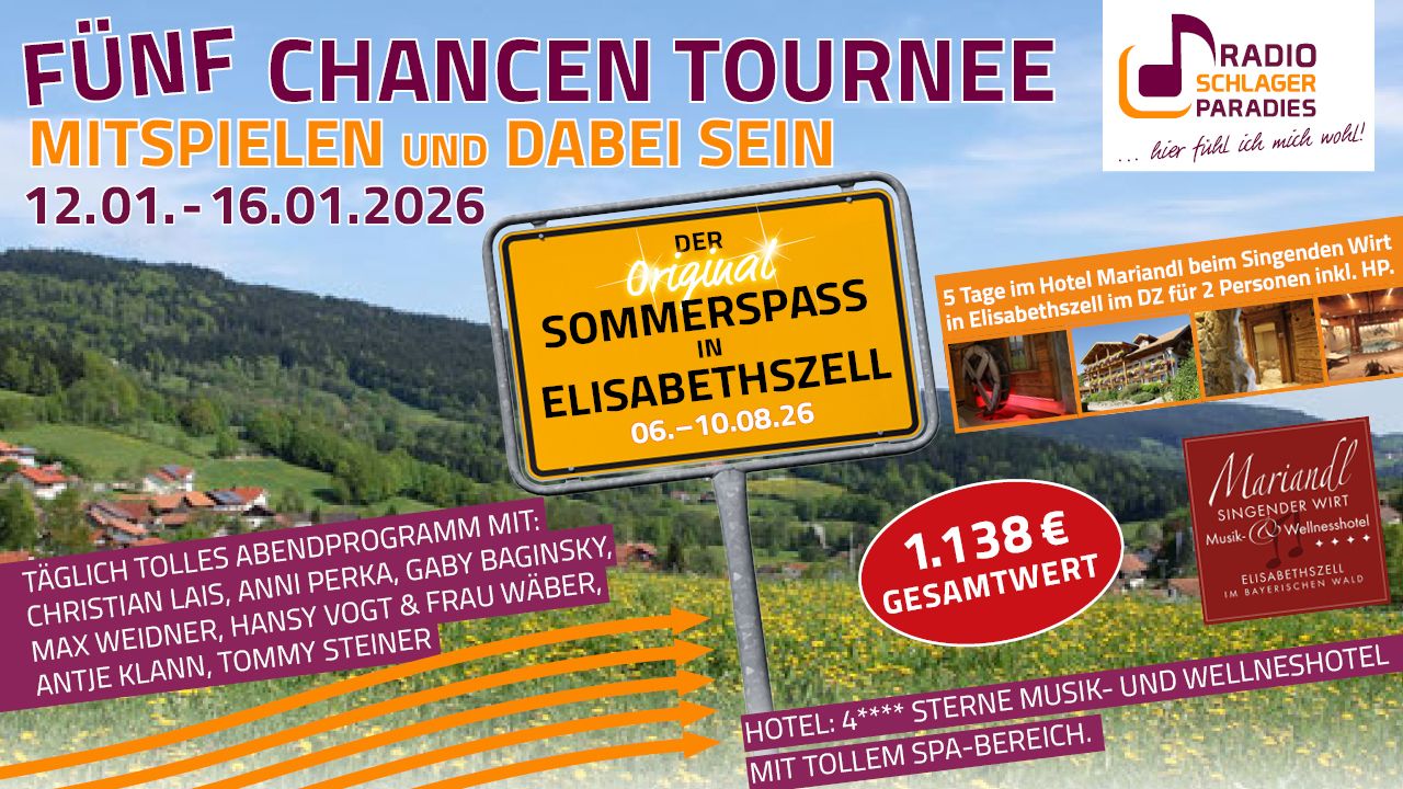 Die 5 Chancen Tournee 2026